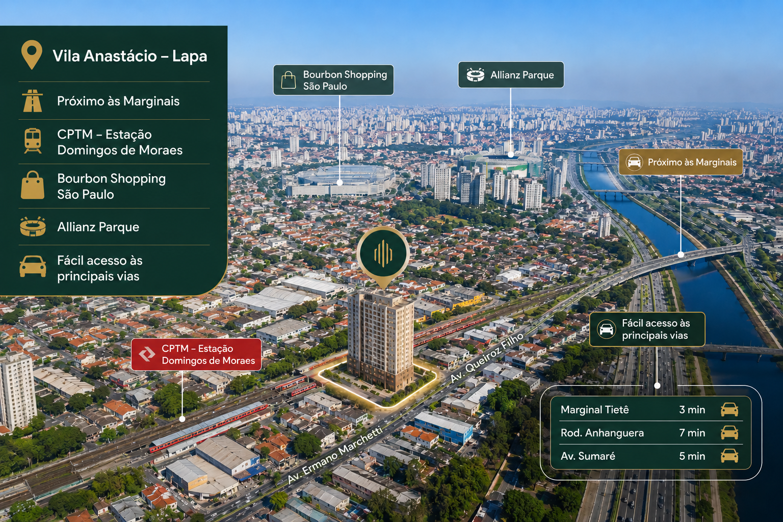 Região Caminhos da Lapa