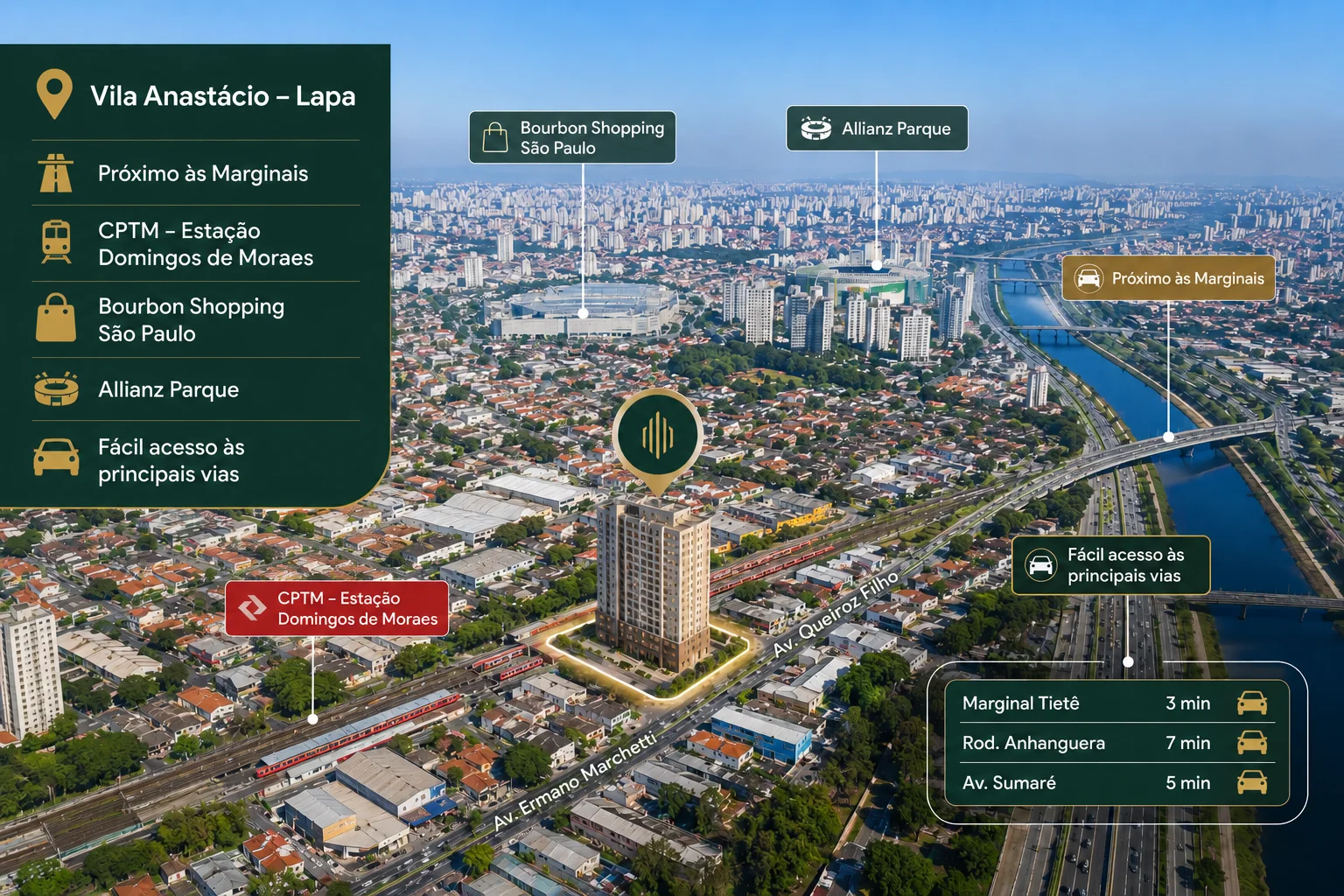 Região Caminhos da Lapa